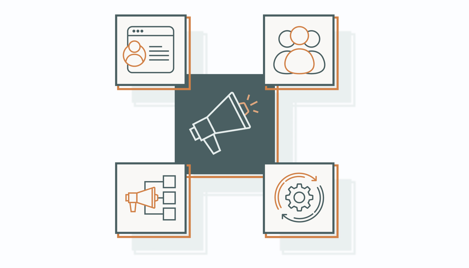 Building Authority: Key Pillars for B2B Brands