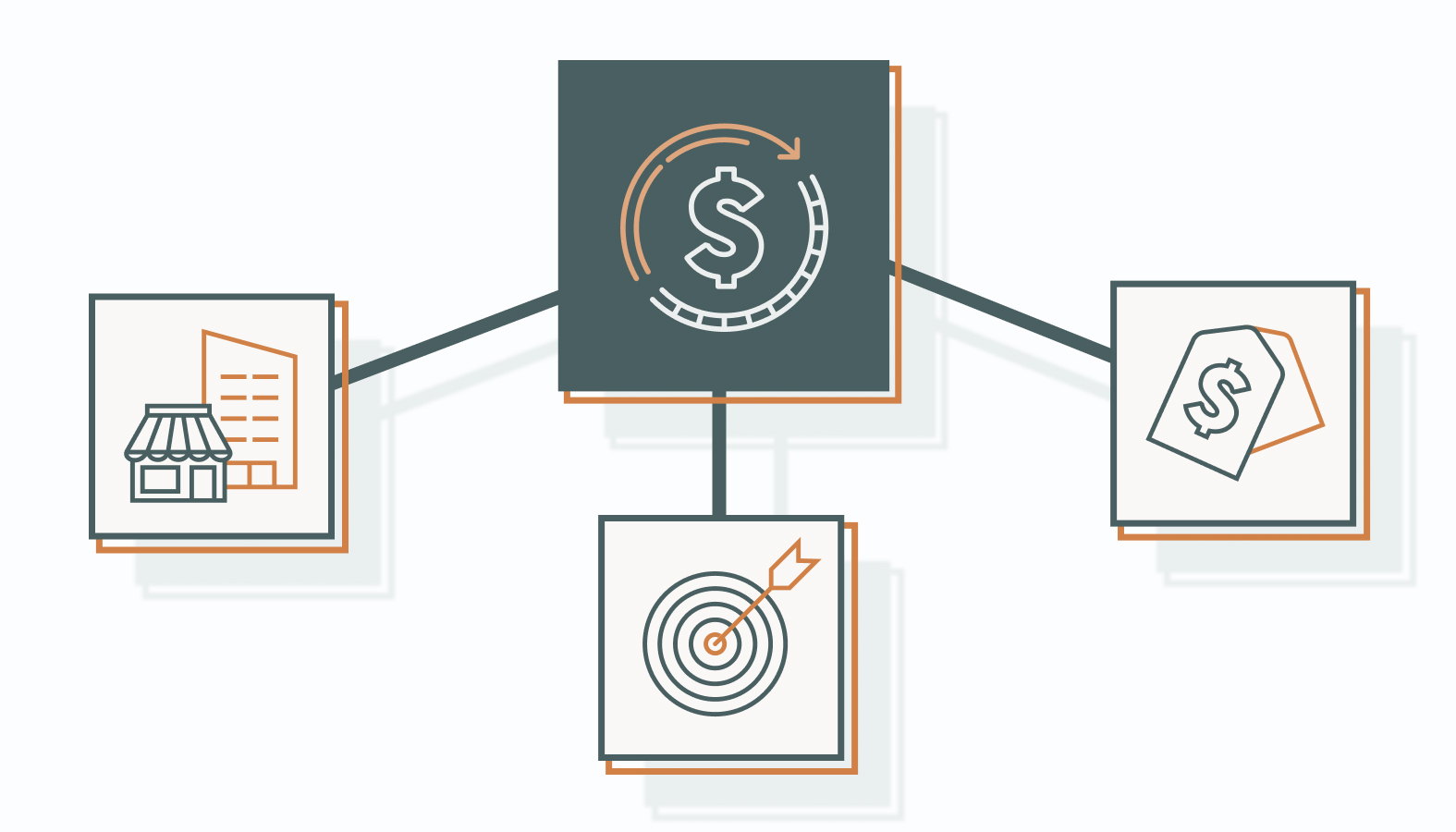 The right strategy depends on where your business sits, your goals, and available resources.