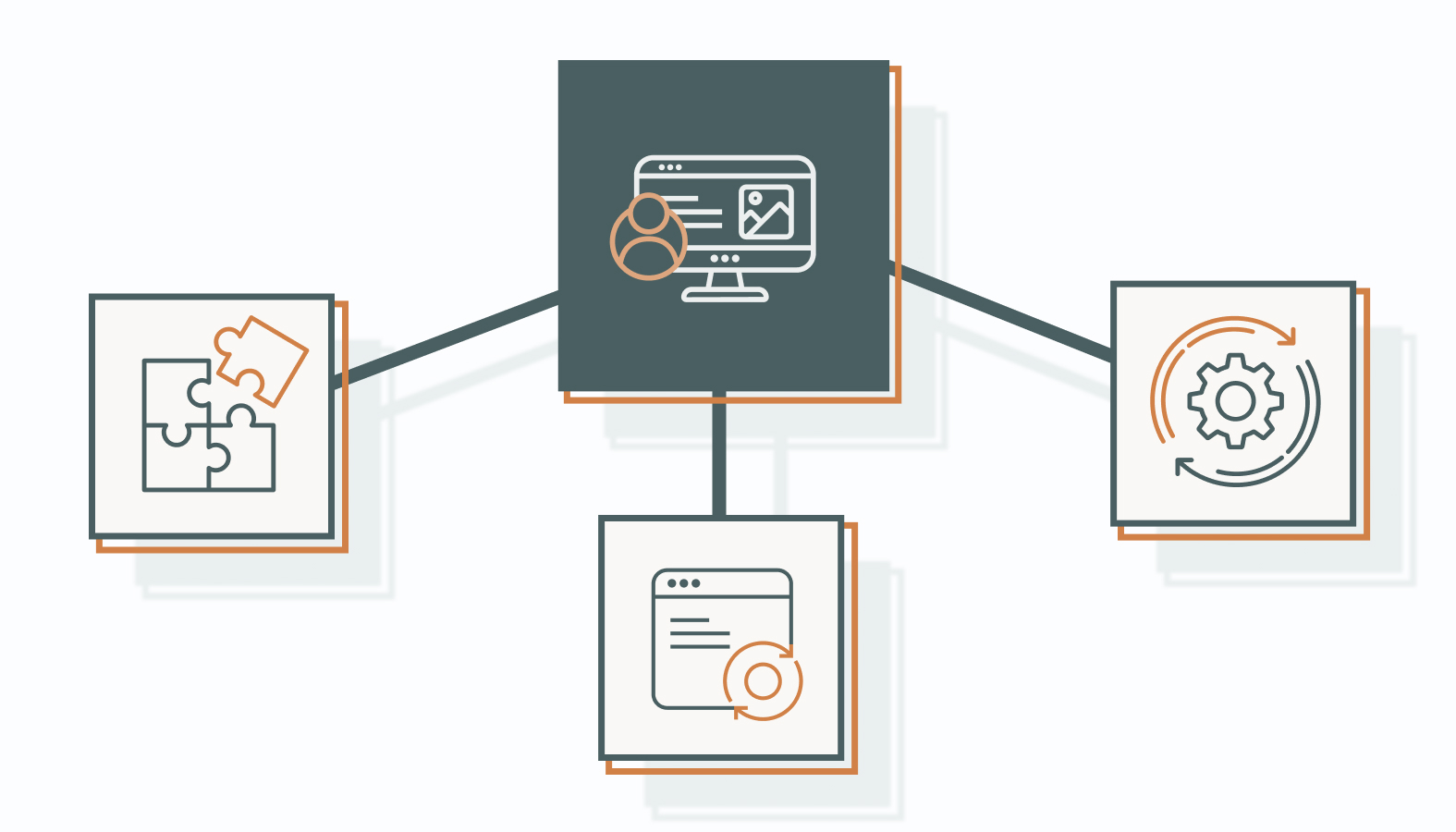 How to Build Website Authority in 2026