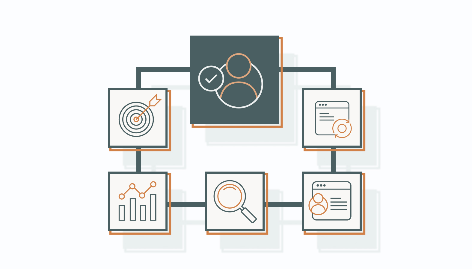 How to Build a Client Segmentation Strategy That Works