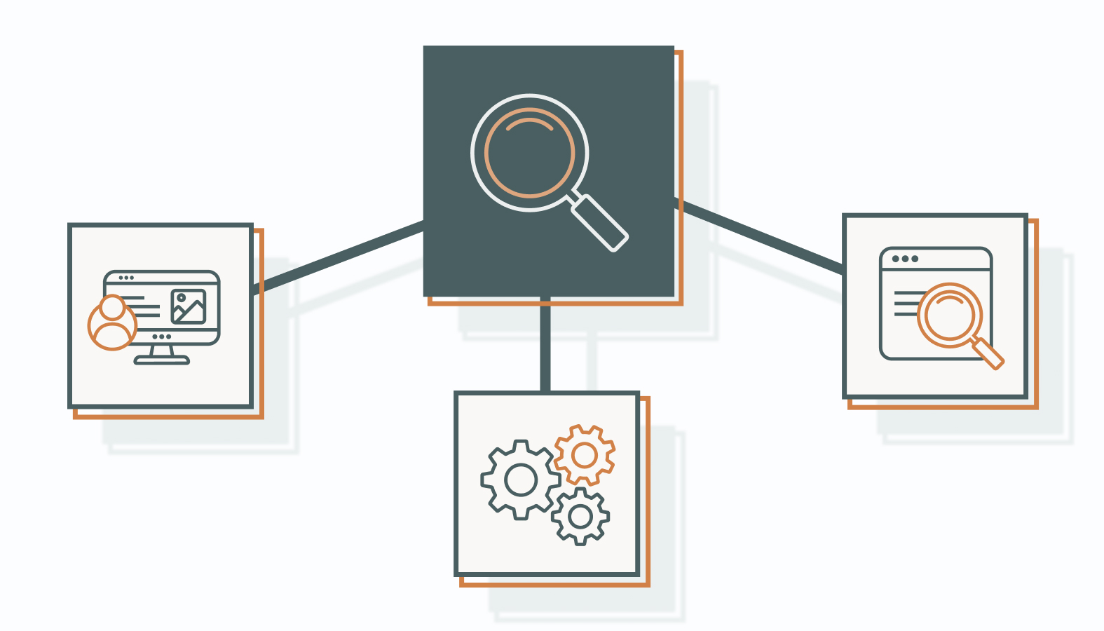 How to Identify Content Decay