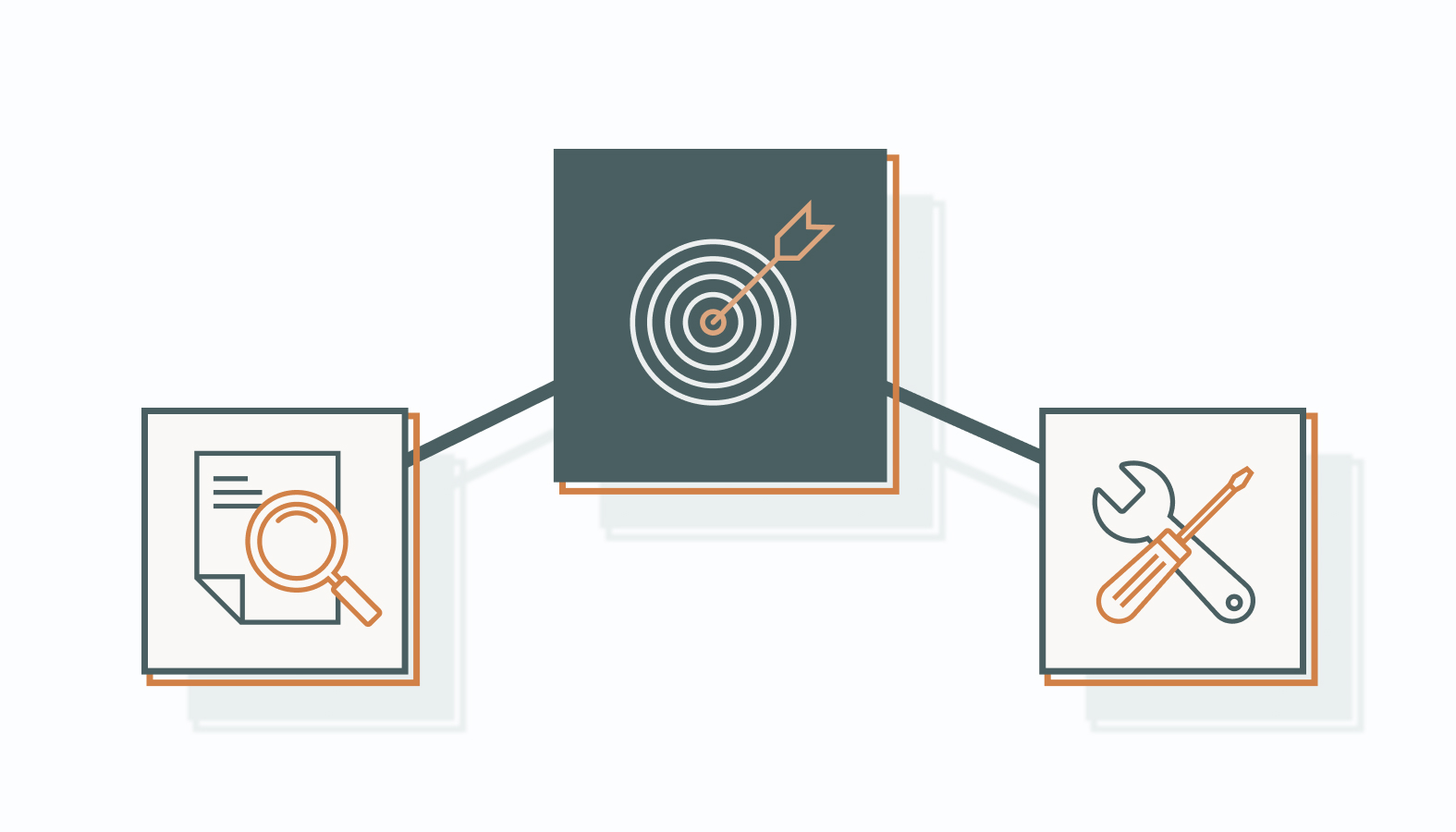 AI Quality Assurance: Best Practices for Reliable Output