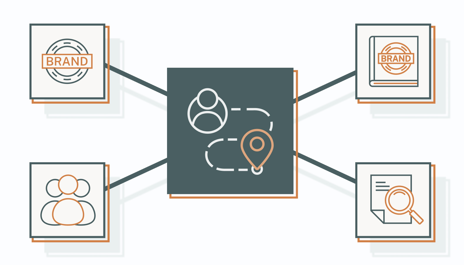 How To Achieve Brand Consistency