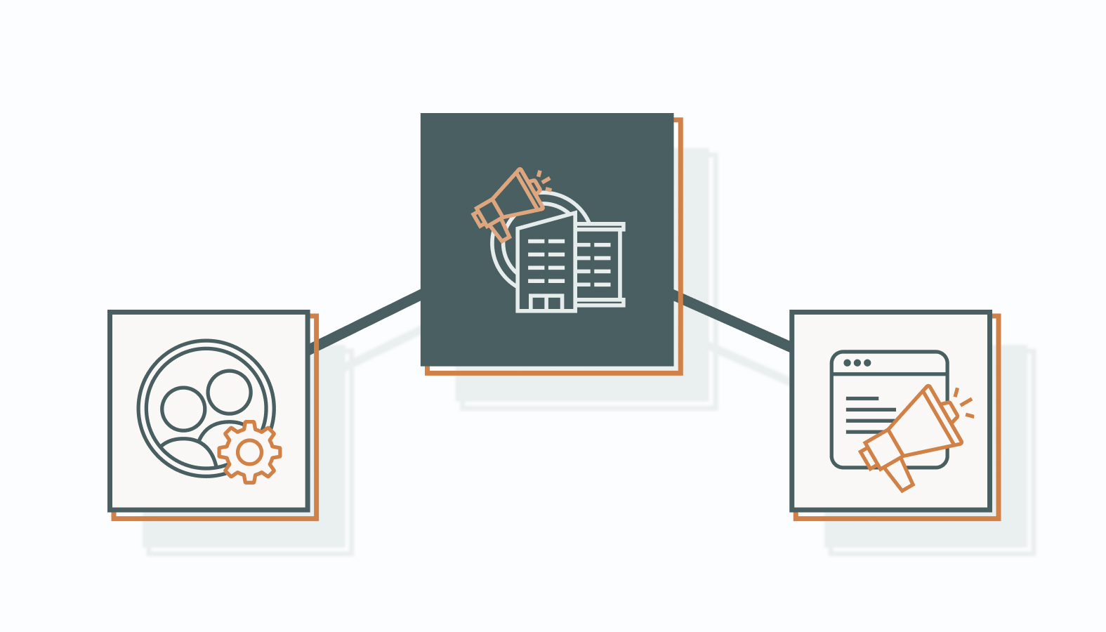 Partnering With Content Production Agencies