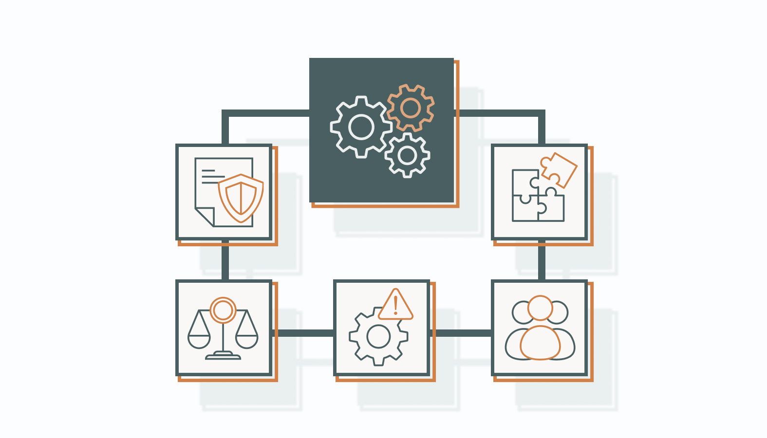 Frequently Asked Questions: AI and Business Ethics