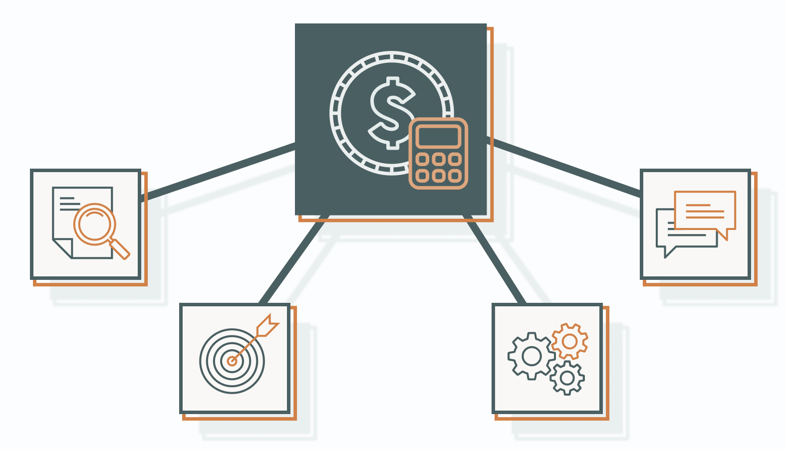 Step-by-Step: Building Your Budget-Smart Marketing Roadmap