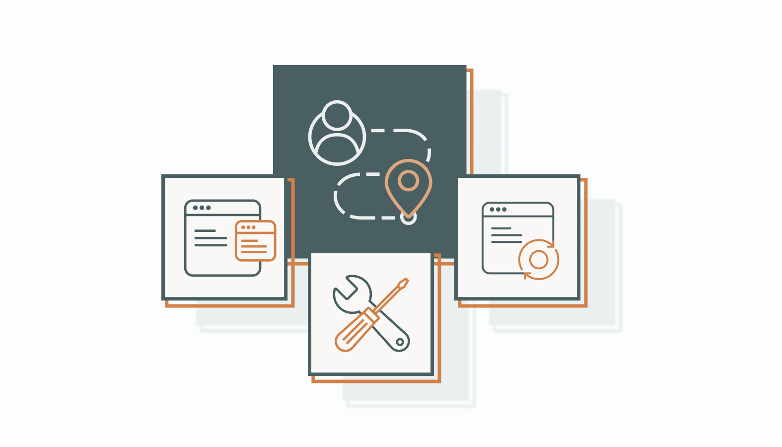 The Future of Website Authority
