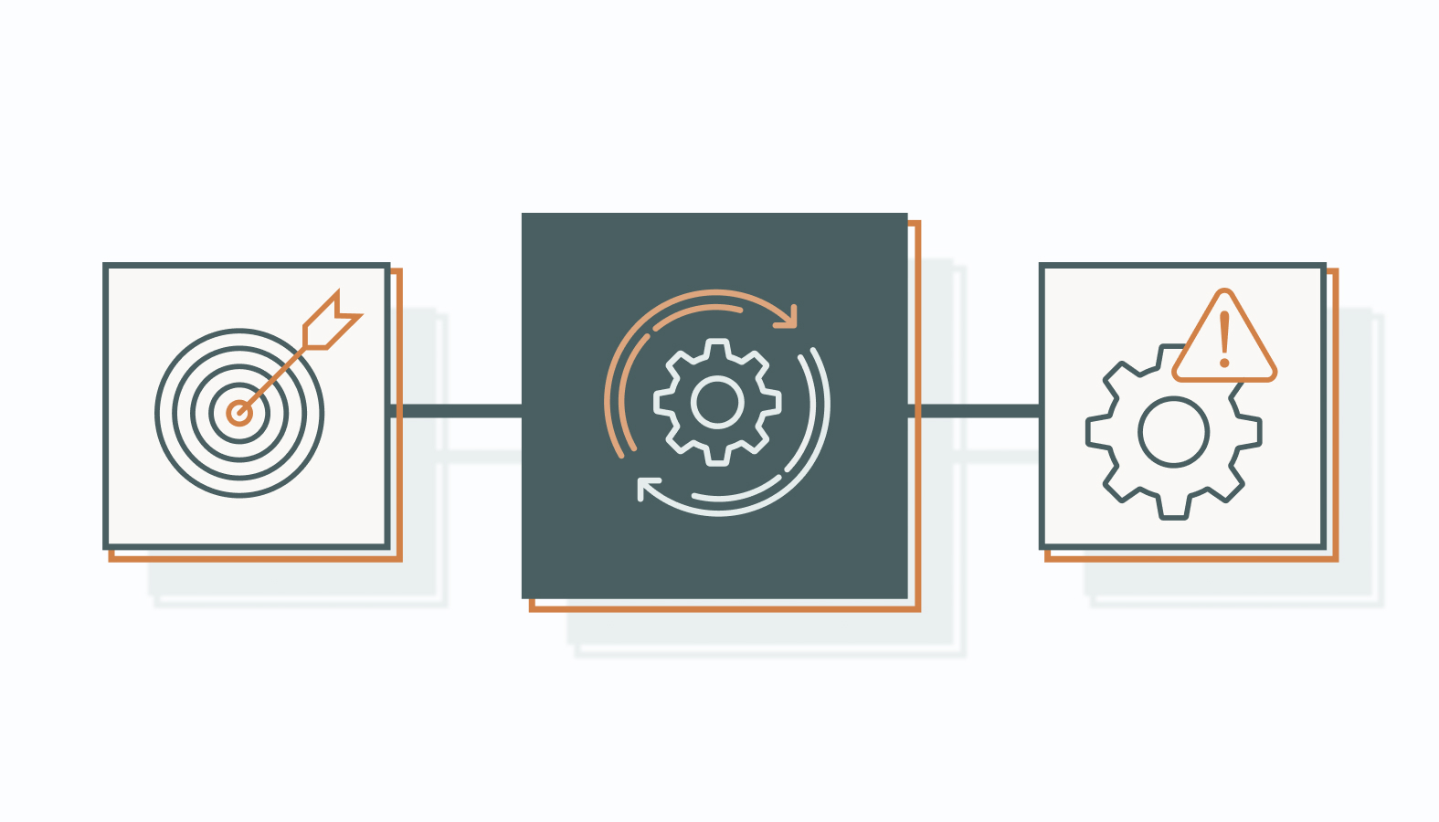 Vetting Agencies for Effective Content Maintenance