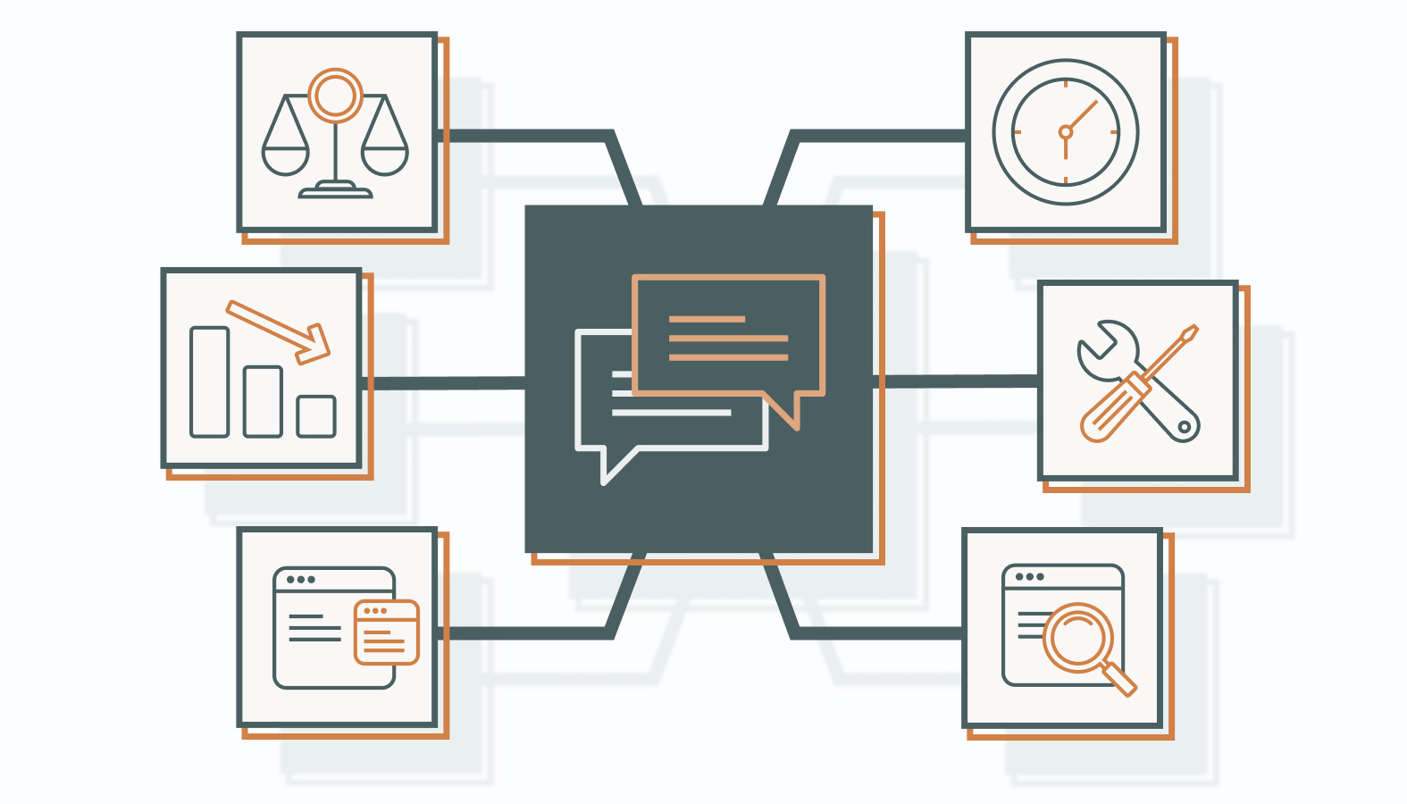 FAQs: Topical Authority vs Domain Authority