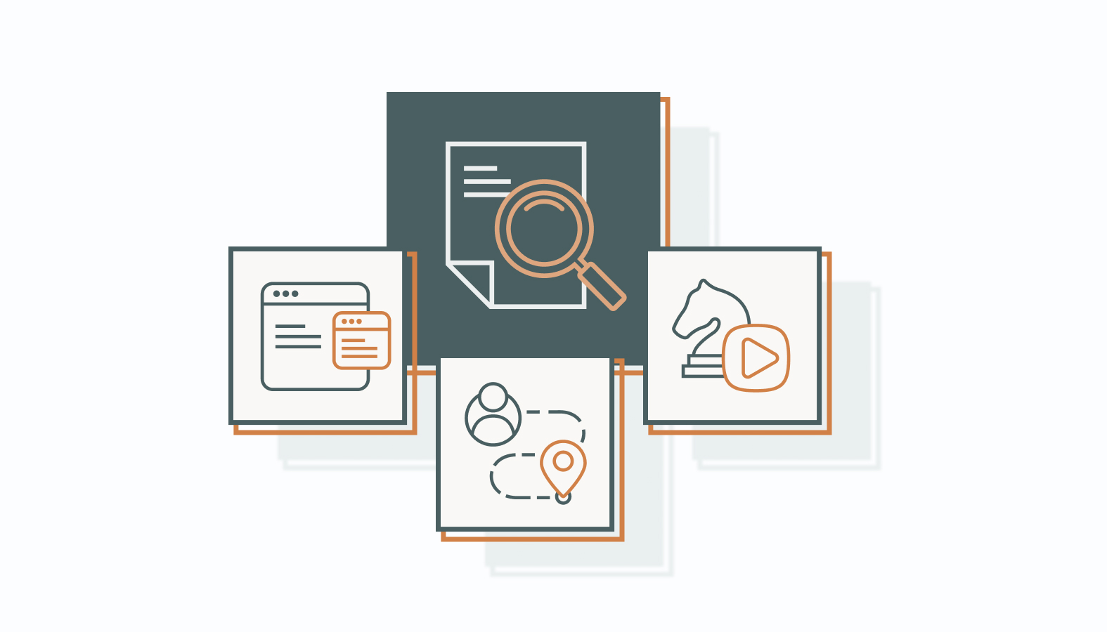 Authority marketing requires a clear starting point and consistent follow-through.