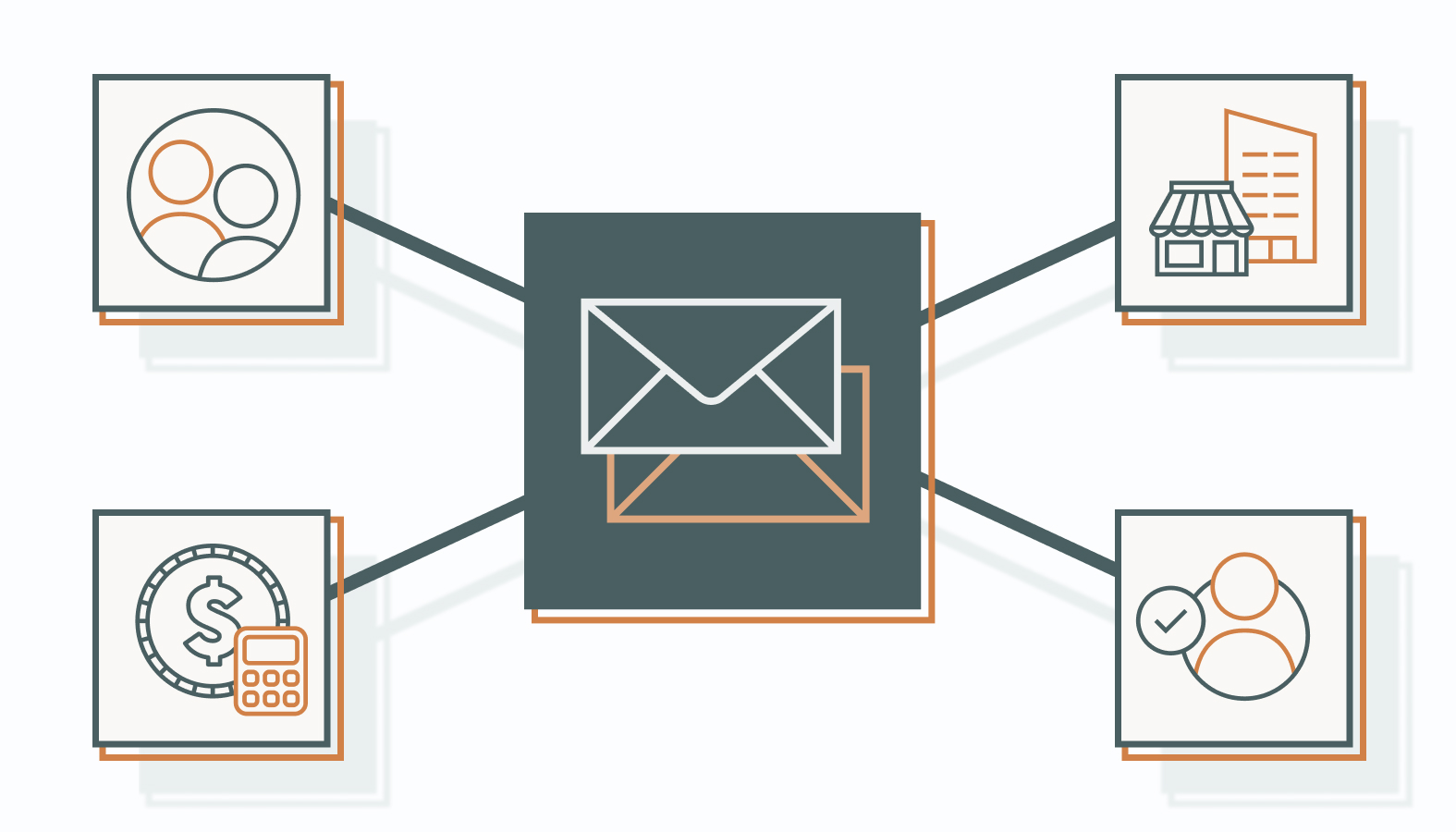 Beyond the Basics: Why Email Segmentation Dictates B2B ROI