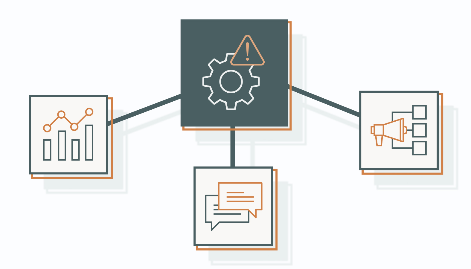 Retention marketing systems fail in three places