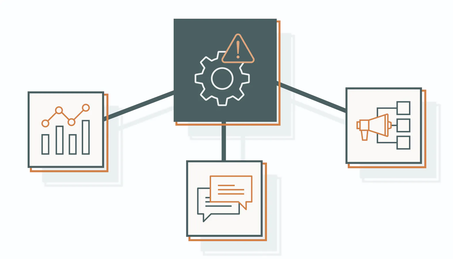 Retention marketing systems fail in three places