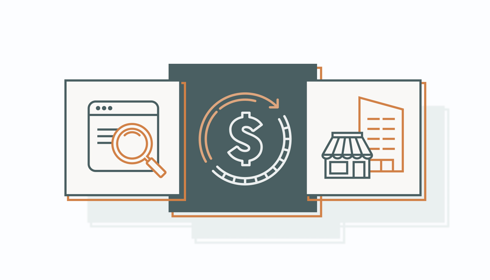 Why Evergreen Content Drives Compounding ROI