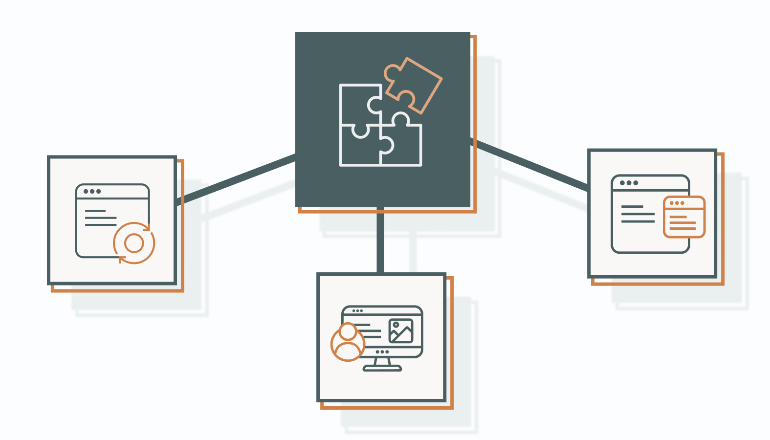 How to Build a Content Strategy for Q4: Step-by-Step Workflow
