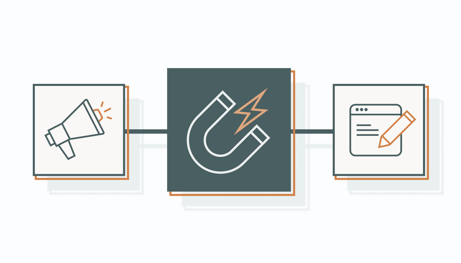 Structural and Operational Tactics for ROI Optimization