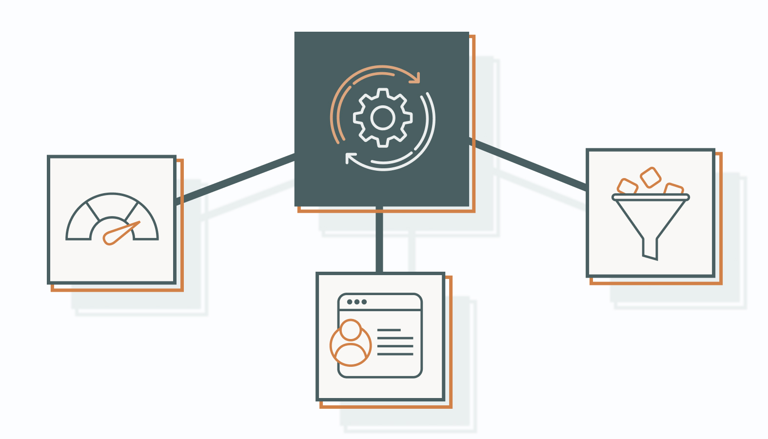 The Architecture of a Data-First B2B CRO Strategy