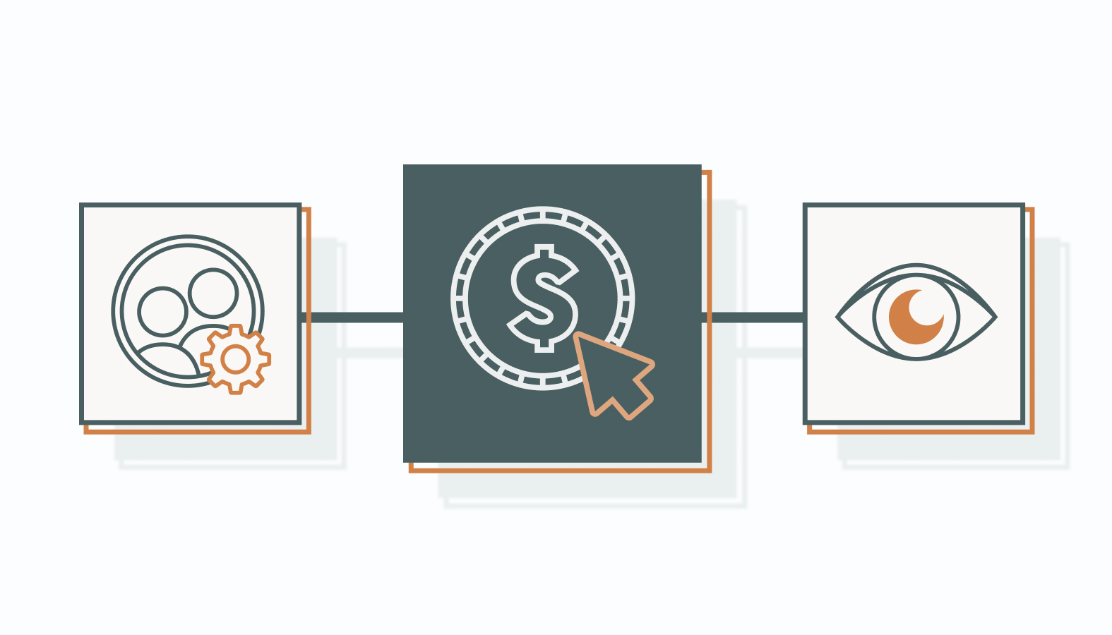 The True Cost of Blind Spots on Customer Experience