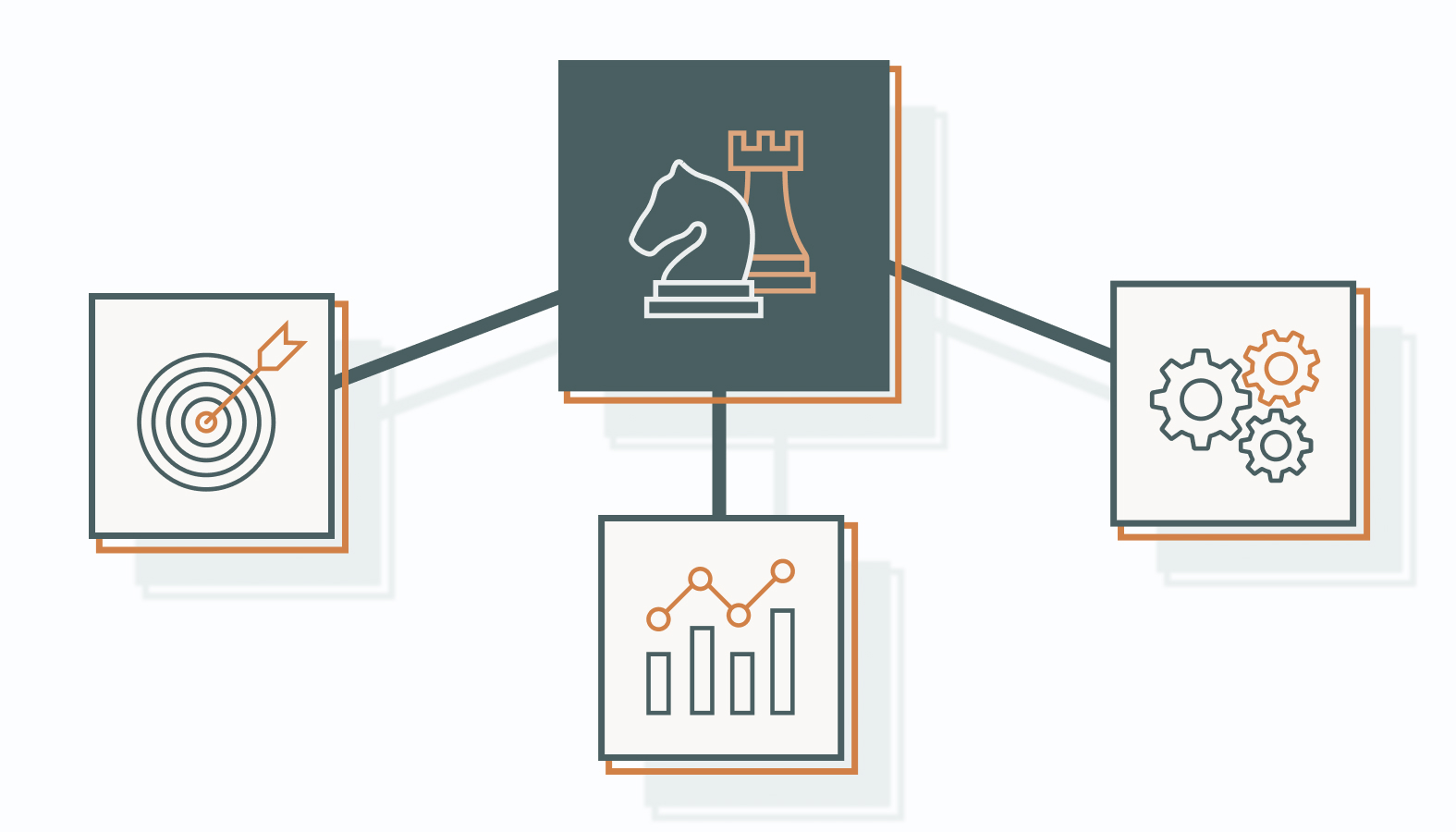 Translating Your Audit Insights into Strategic Marketing Planning