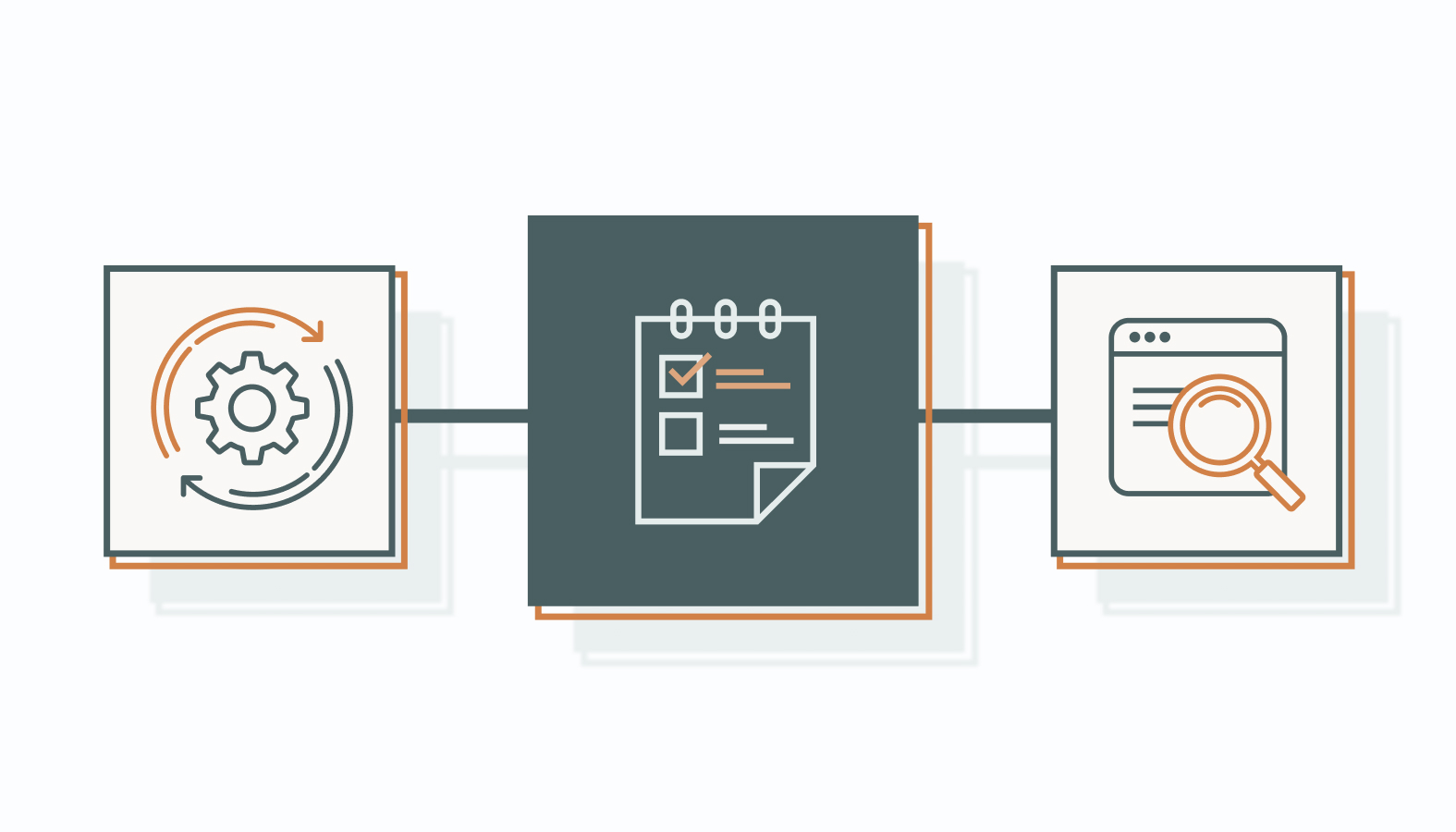 Advanced Fall Content Planning Best Practices