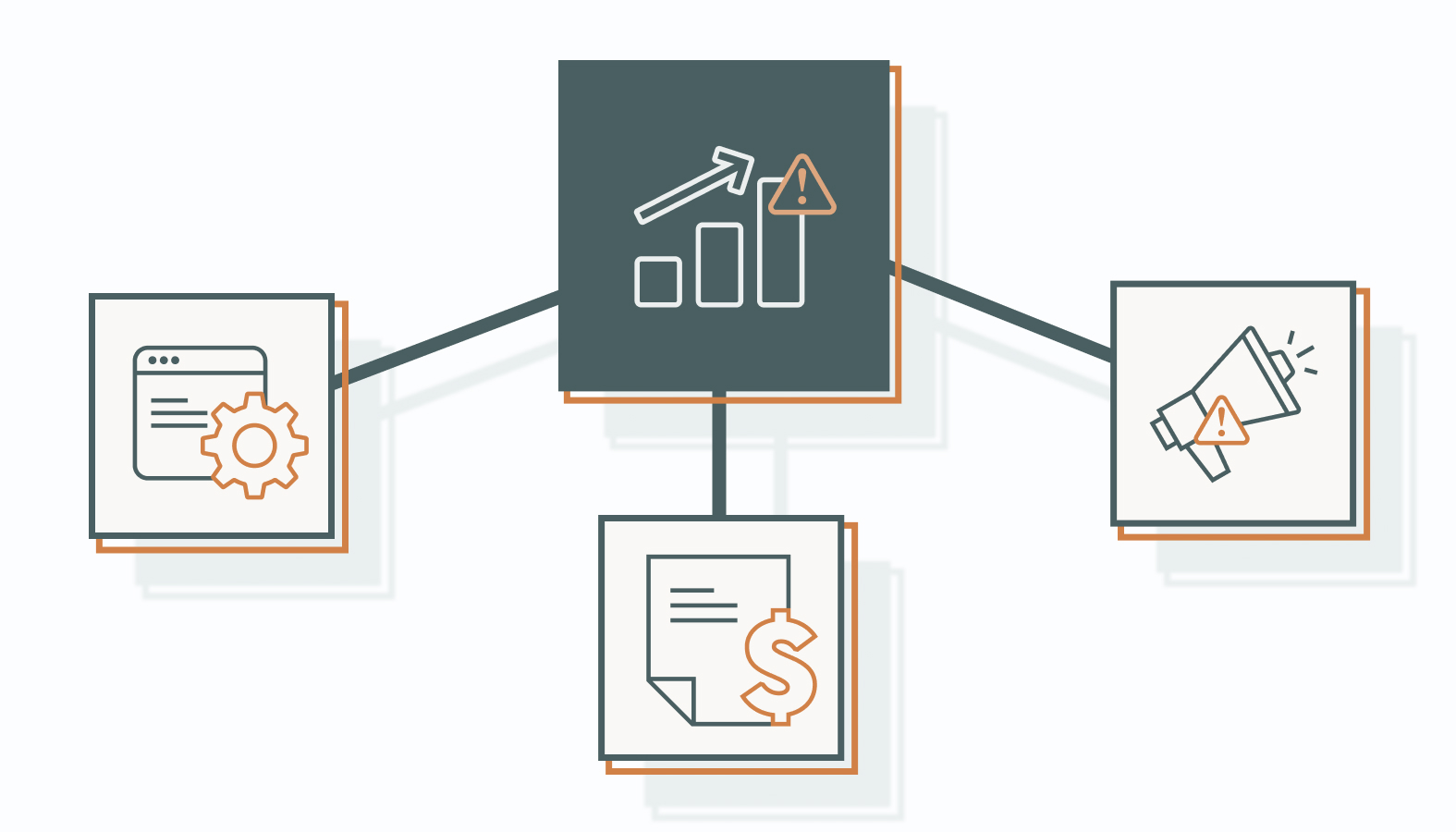 Common Pitfalls Leading to Wasted Marketing Spend