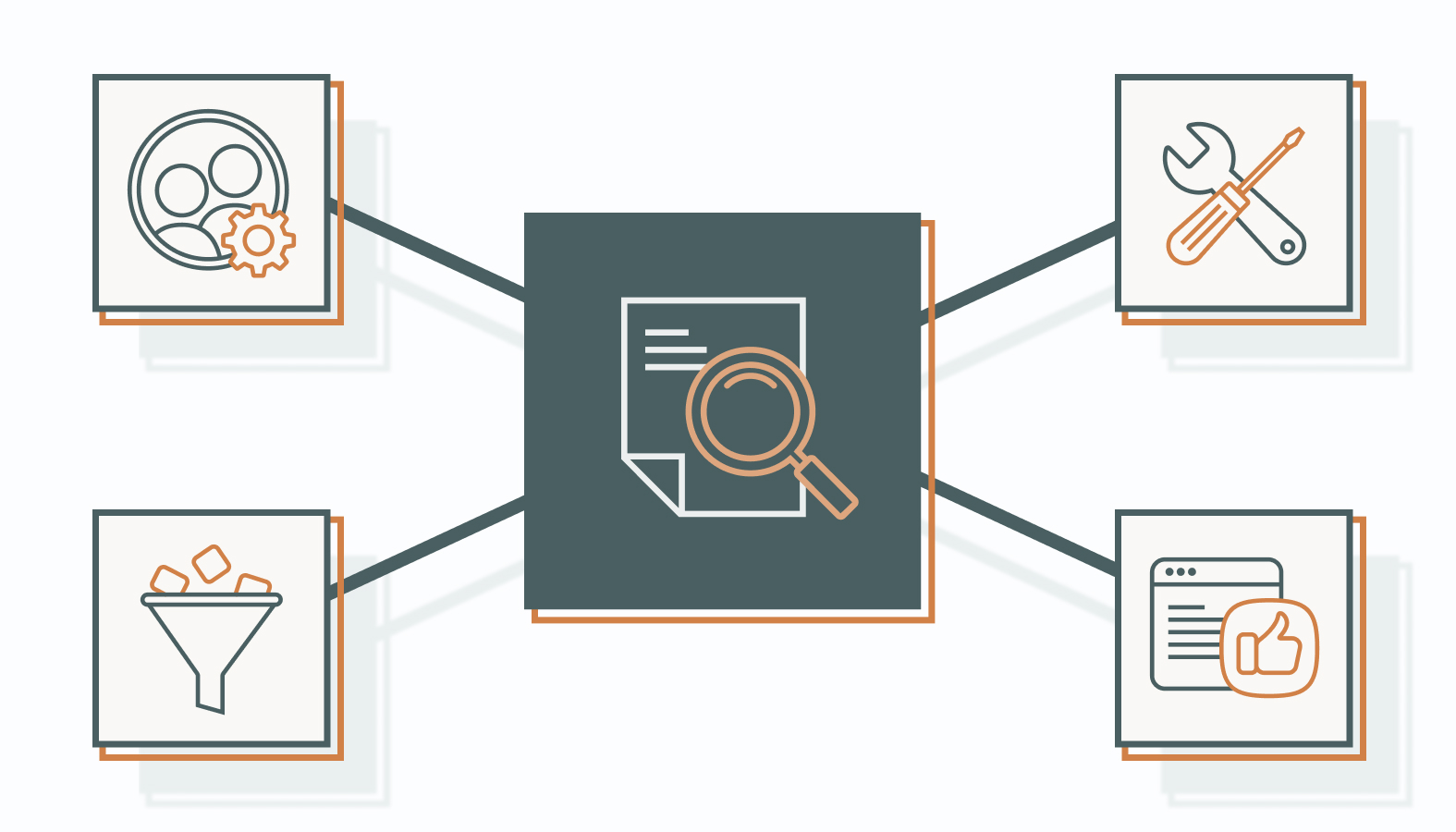 Four common mistakes can undermine the value of a Q4 marketing audit.