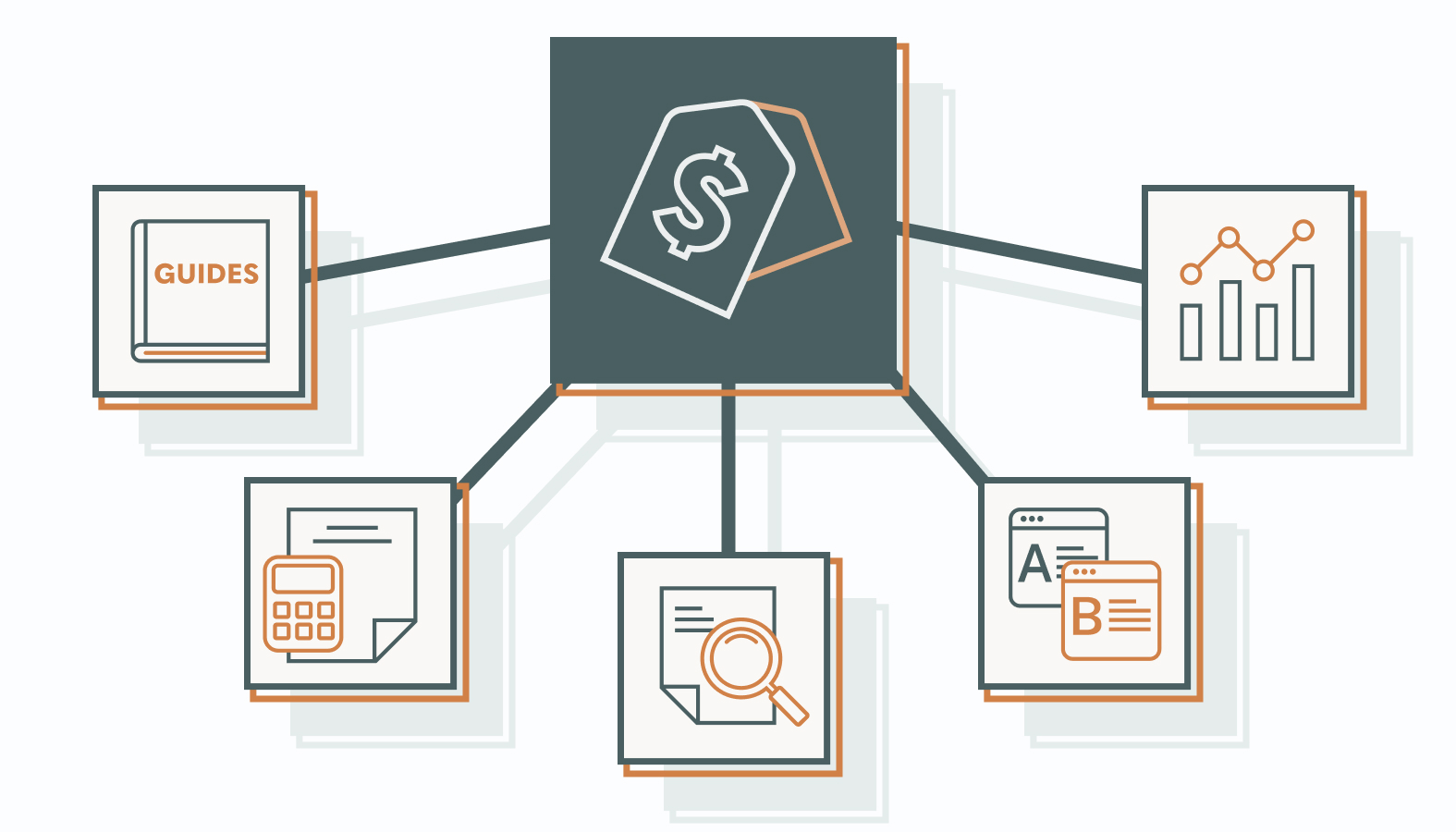 High-Converting Evergreen Content Ideas & Frameworks