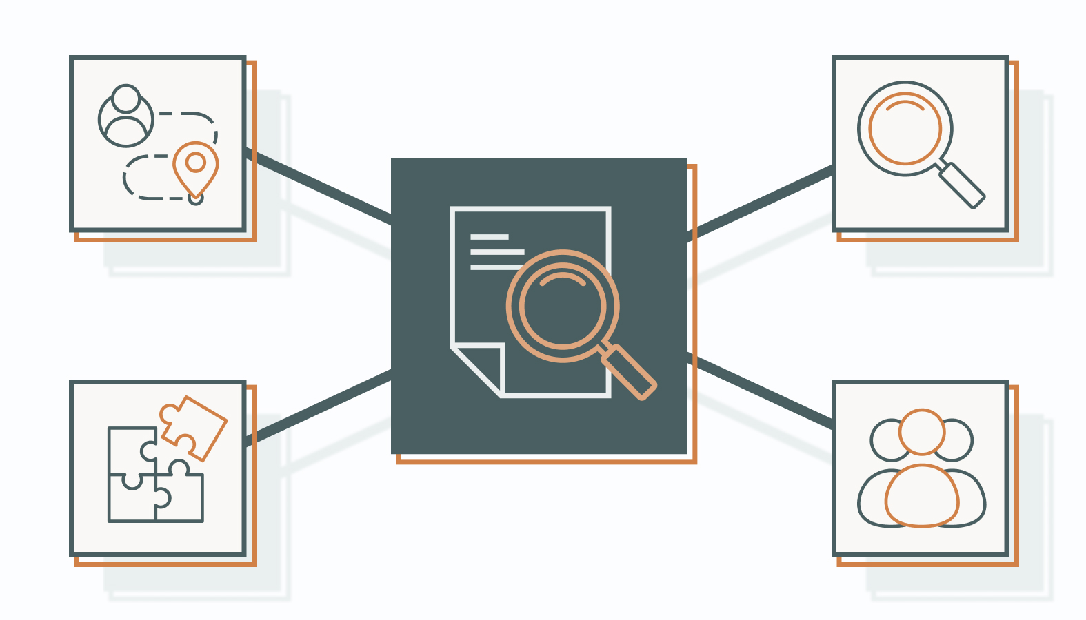 How to Audit and Fix Your Lifecycle Marketing Strategy