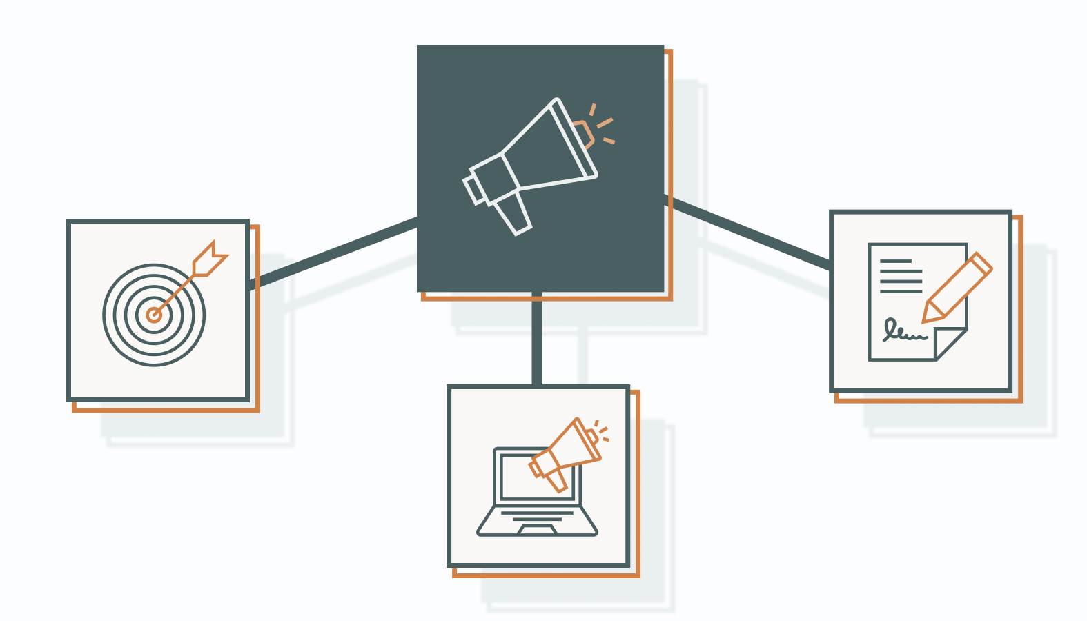 How to Do Sales and Marketing Alignment