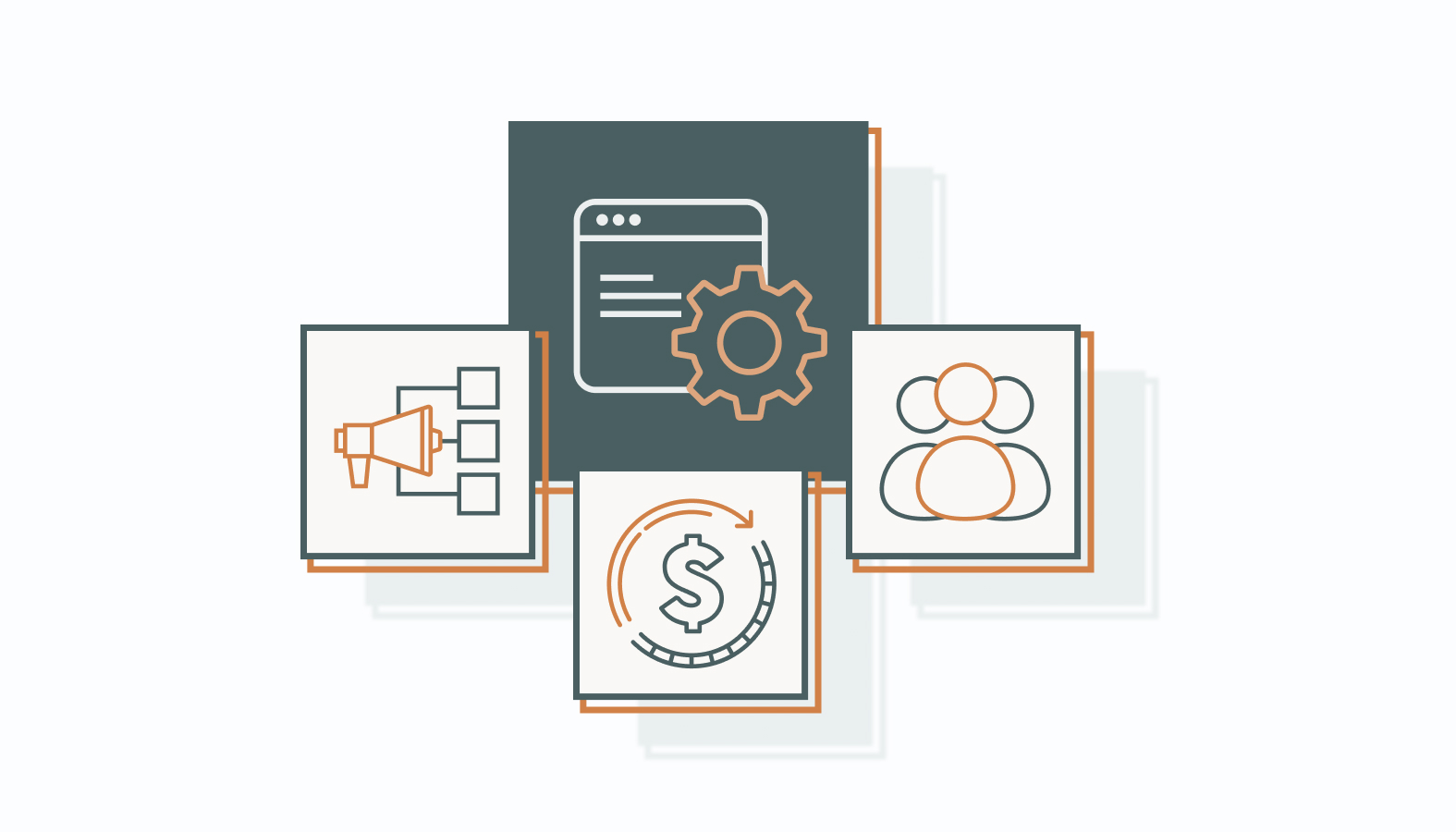 Evergreen Content Examples Across High-Growth Industries