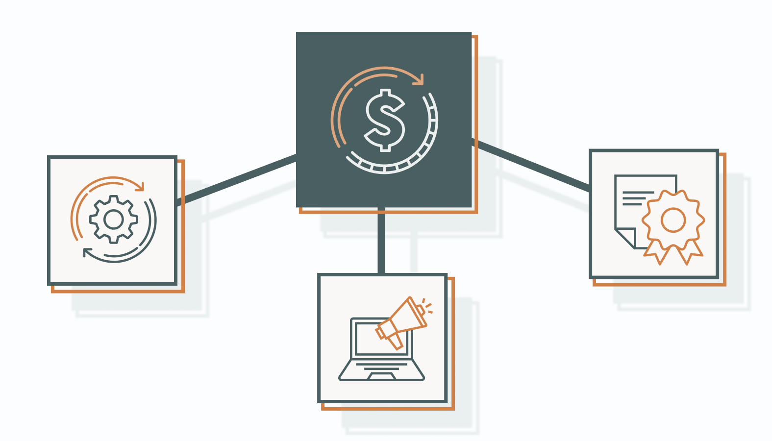 Leveraging Revenue Intelligence to Maintain Data Integrity