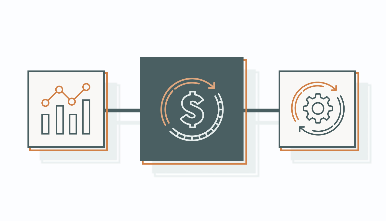 Measuring the impact of a content update means checking more than ranking changes.