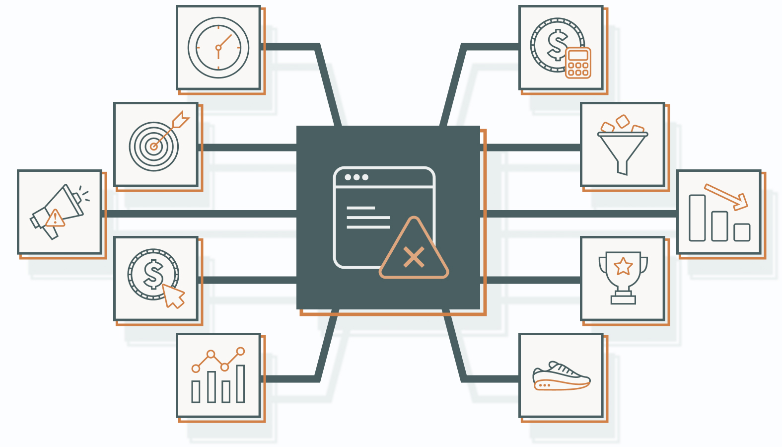 10 Marketing Mistakes to Avoid in Your B2B Strategy