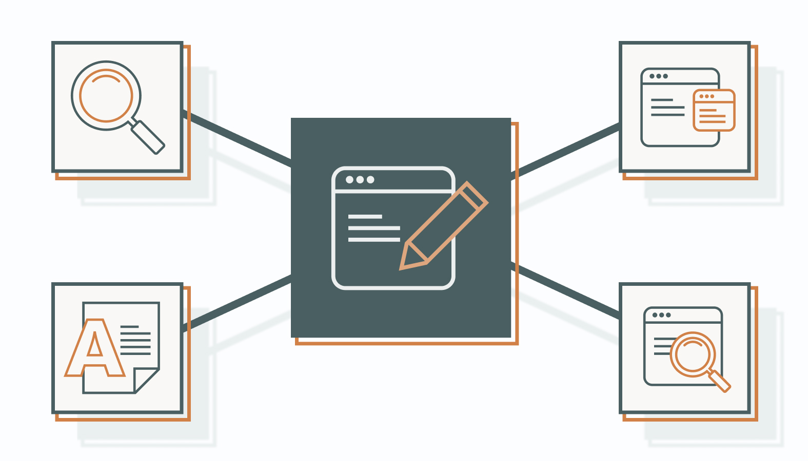 4 Common Content Gap Mistakes to Avoid