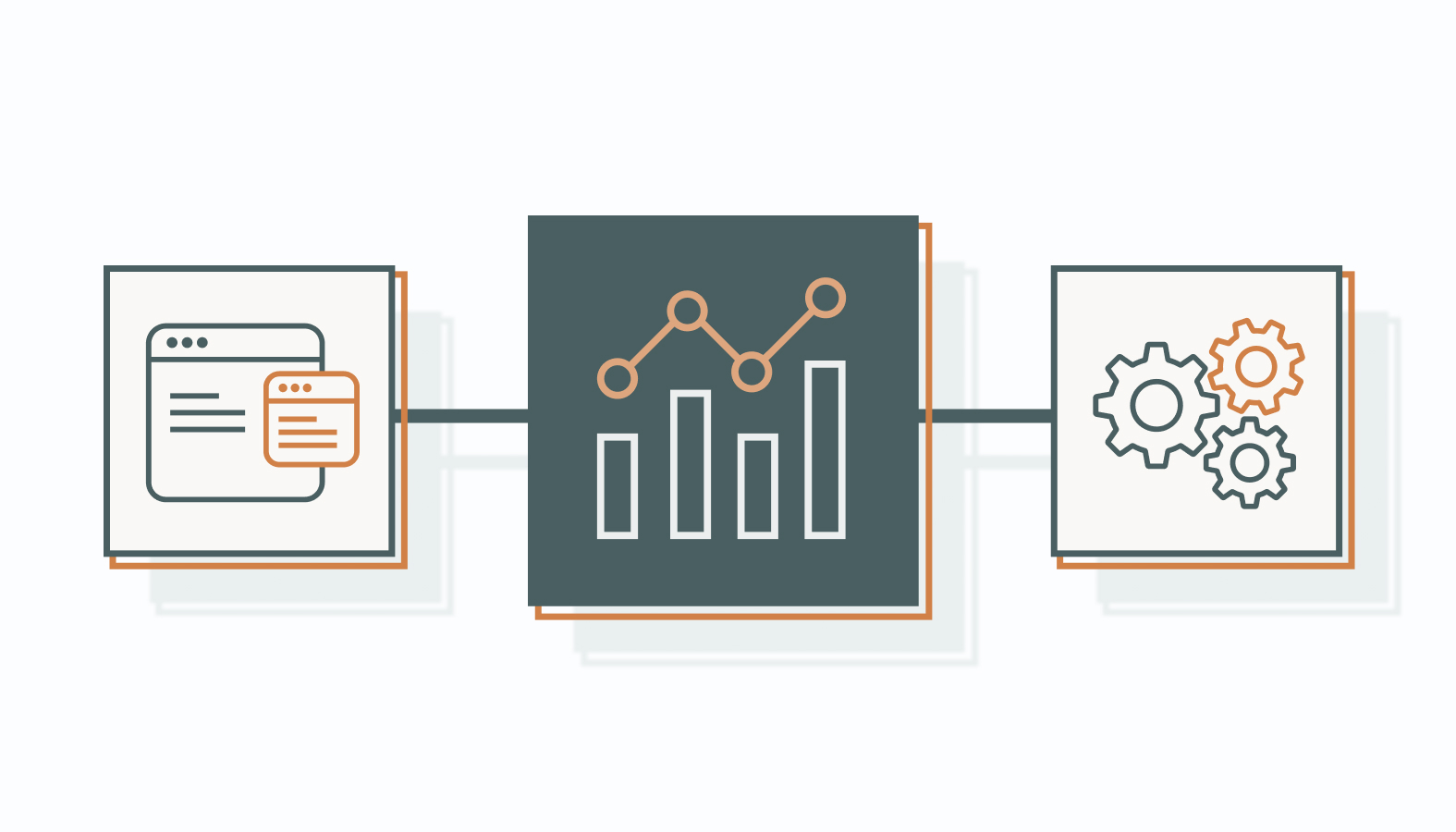 The Evolution of AI for Marketing Reporting and Analytics