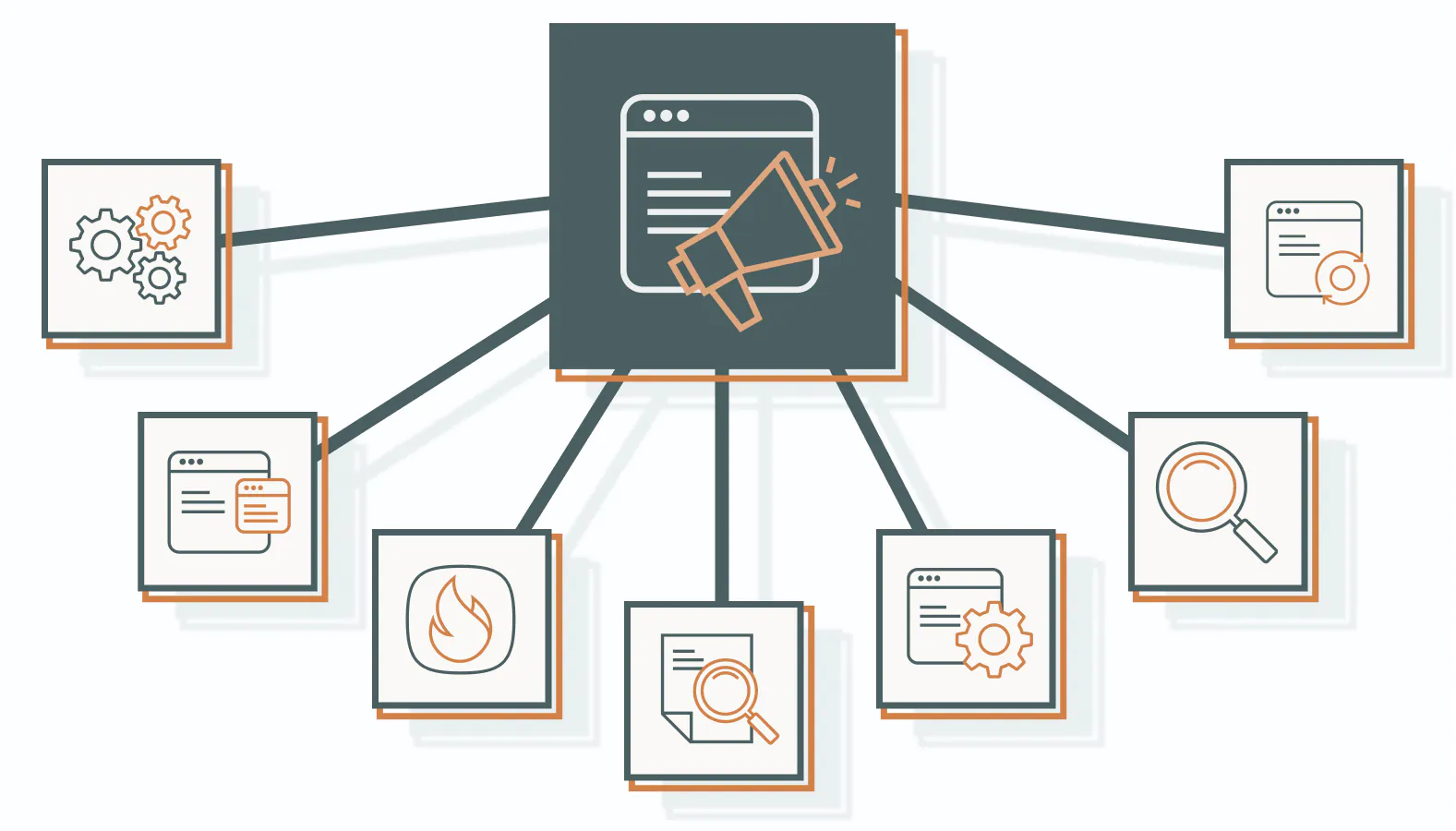 The Top Content Gap Analysis Engines for Mid-Market & Enterprise Brands