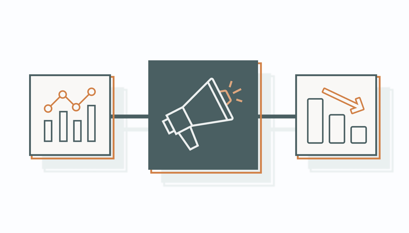 What High Impact Marketing Means to a CEO