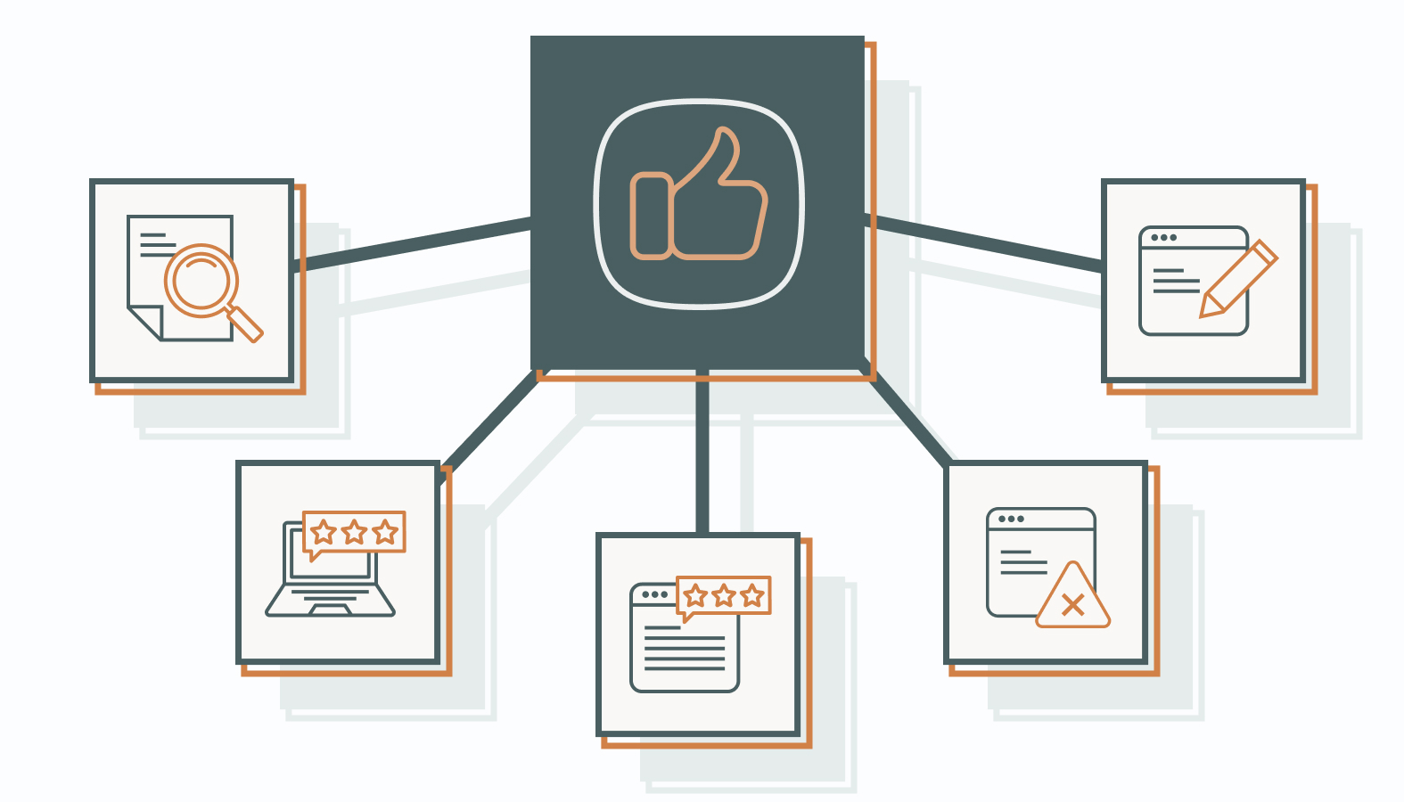 How to Use Social Proof in Marketing to Drive Conversions