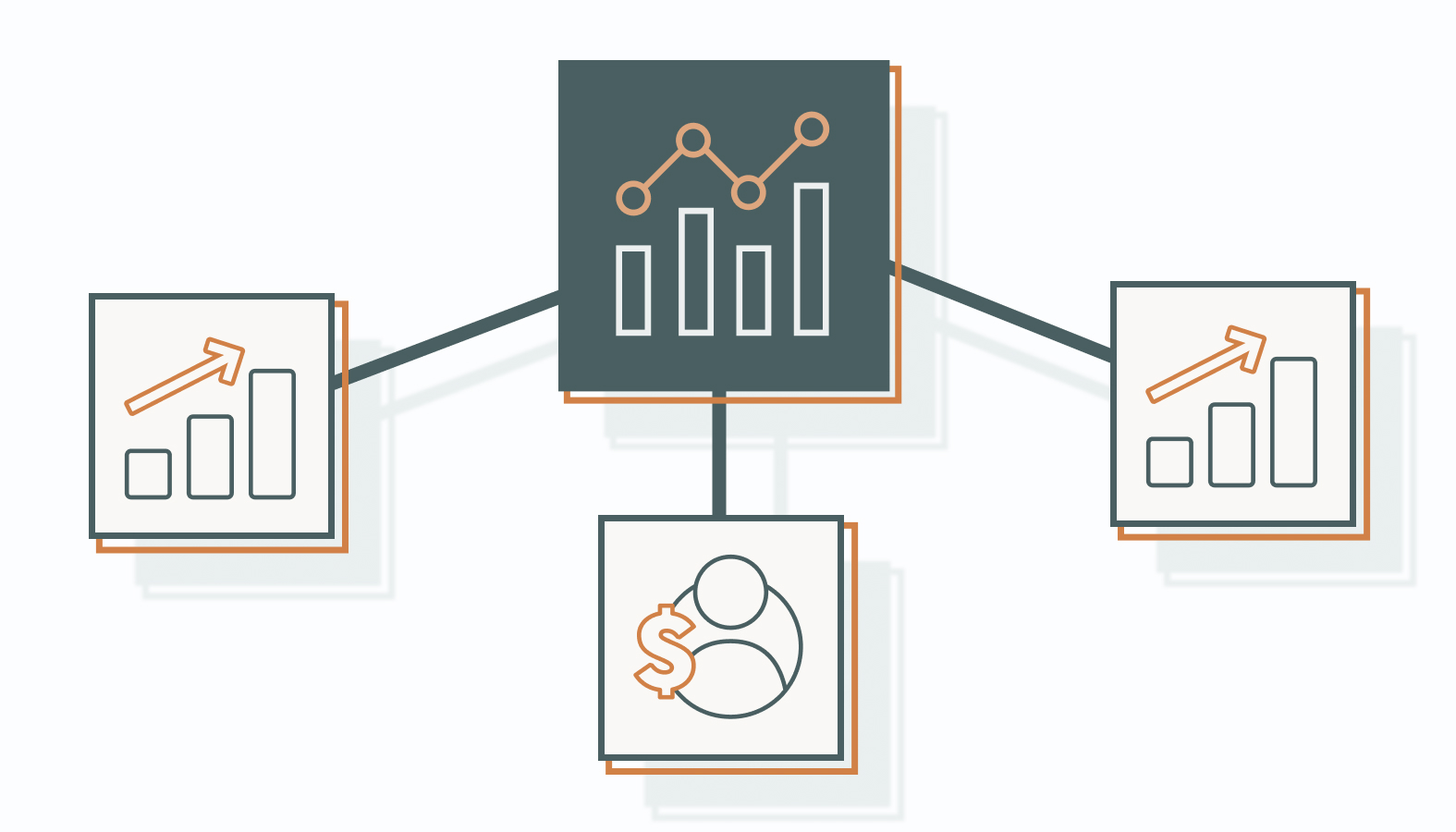 Prioritizing Unit Economics in Your Baseline
