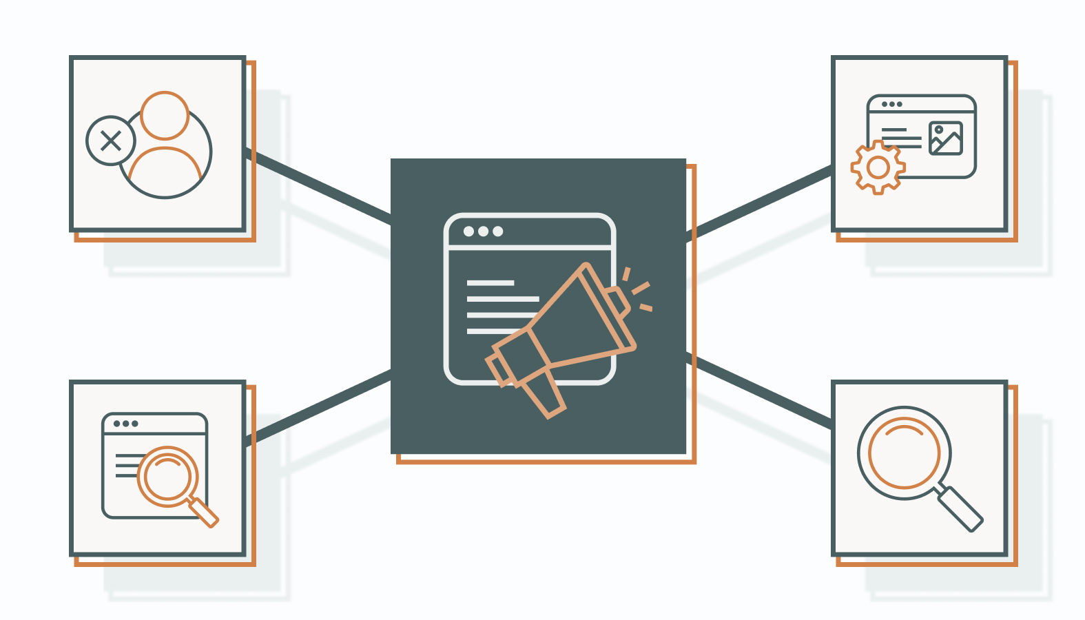 Types of Content Gaps to Prioritize