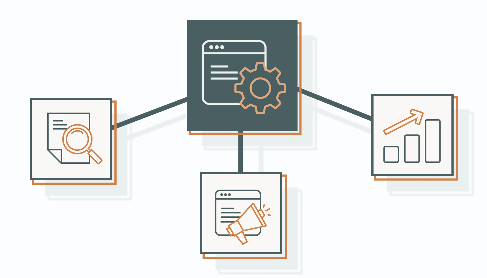 What to Expect After You Hire an SEO Agency