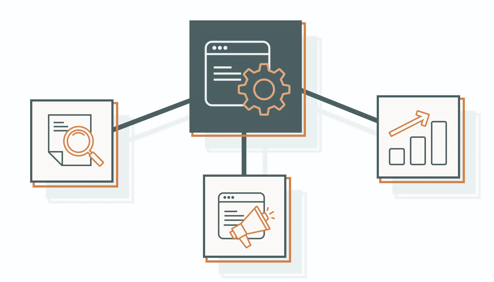 What to Expect After You Hire an SEO Agency