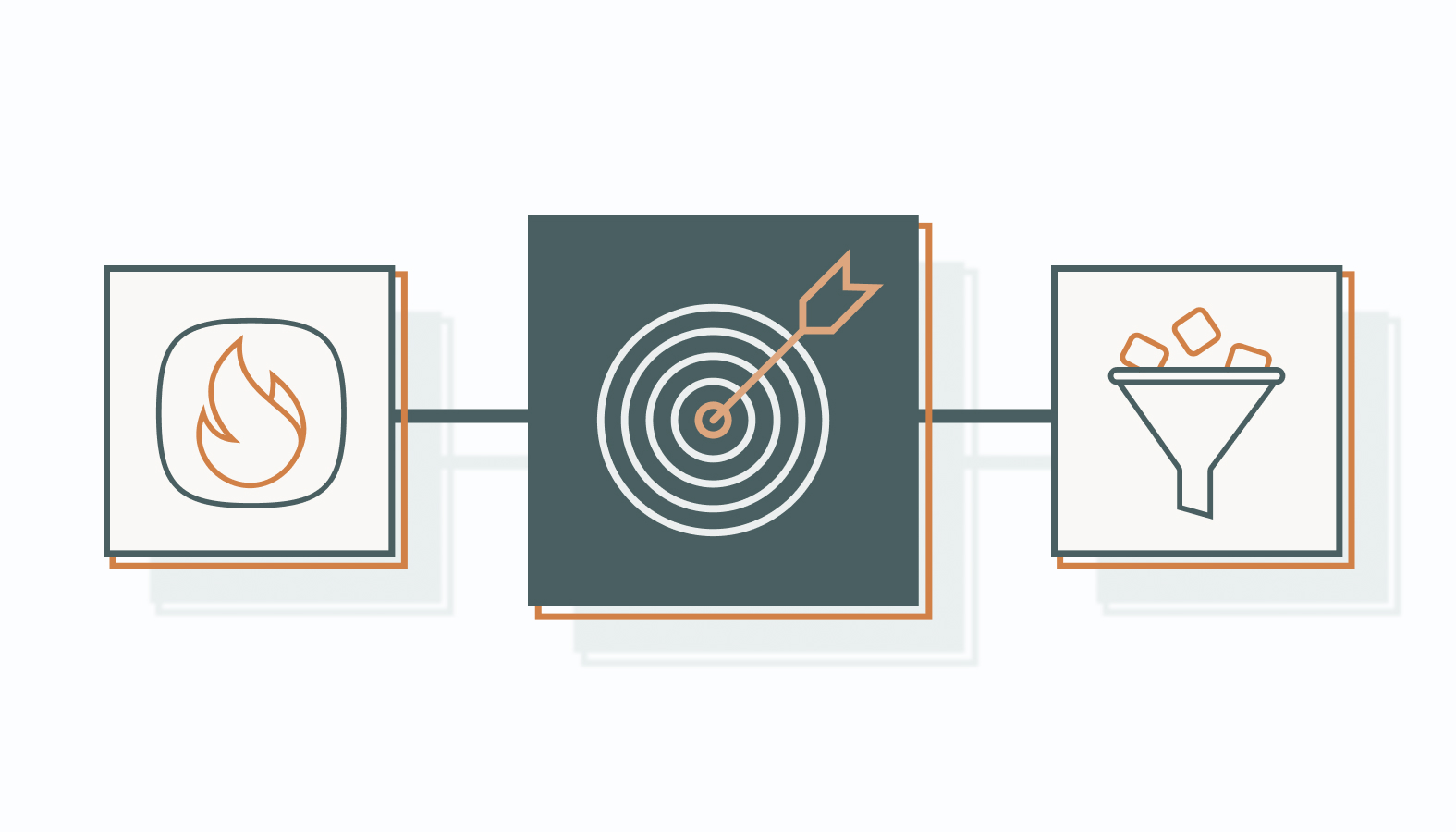 Step 3: Setting Targets That Scale Without Breaking