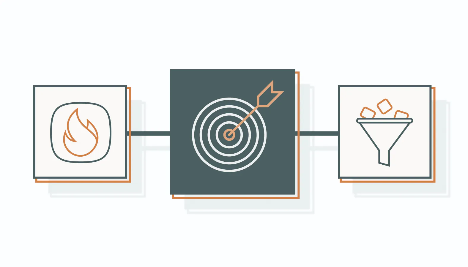 Step 3: Setting Targets That Scale Without Breaking
