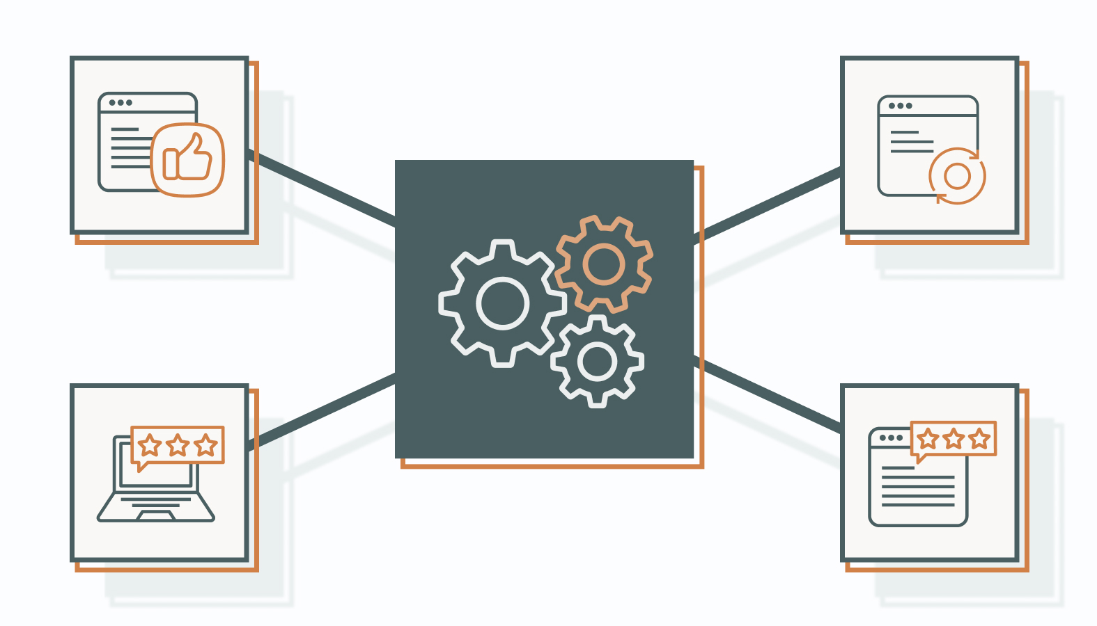 Building the Infrastructure: Automated Collection and CRM Integration