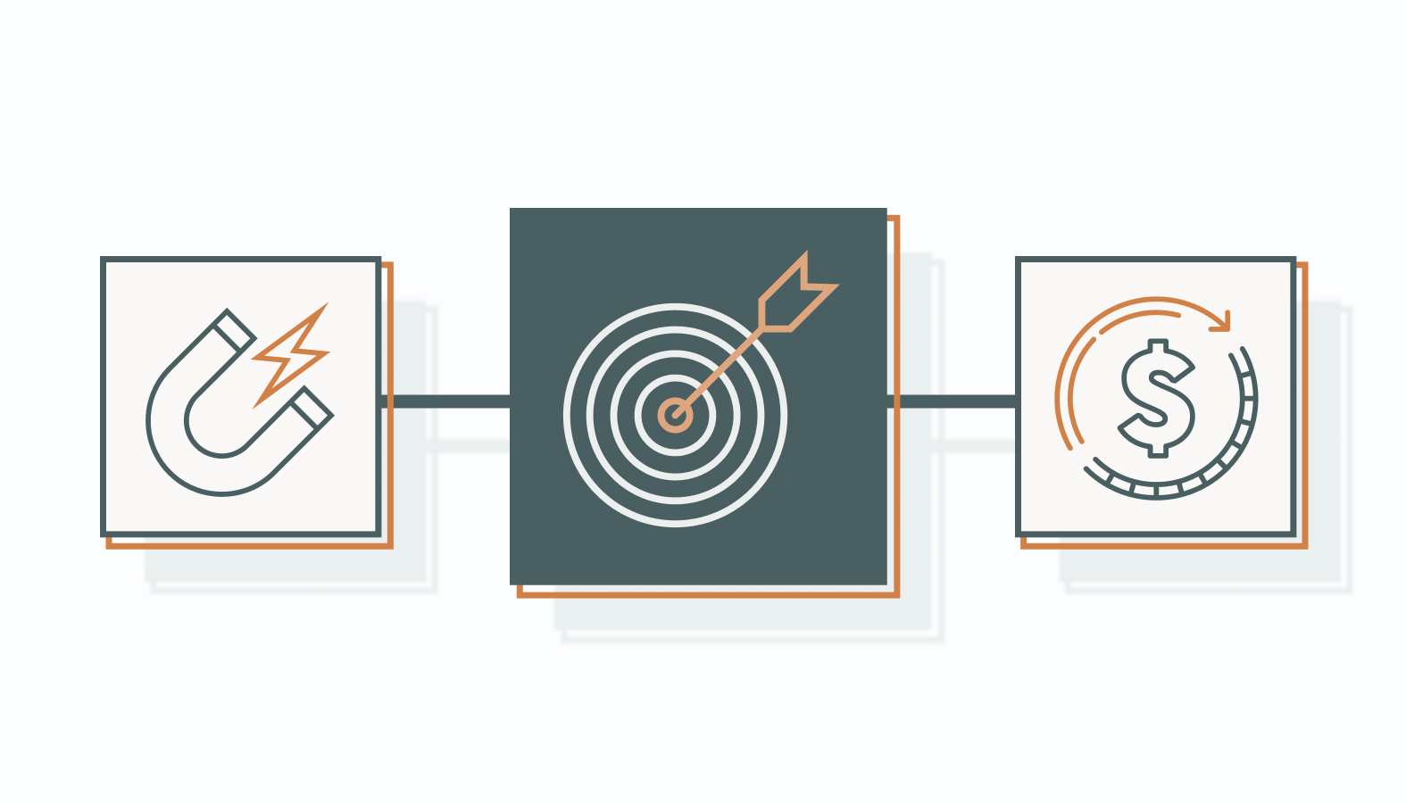 Proven Strategies for Effective Cross-Selling and Upselling