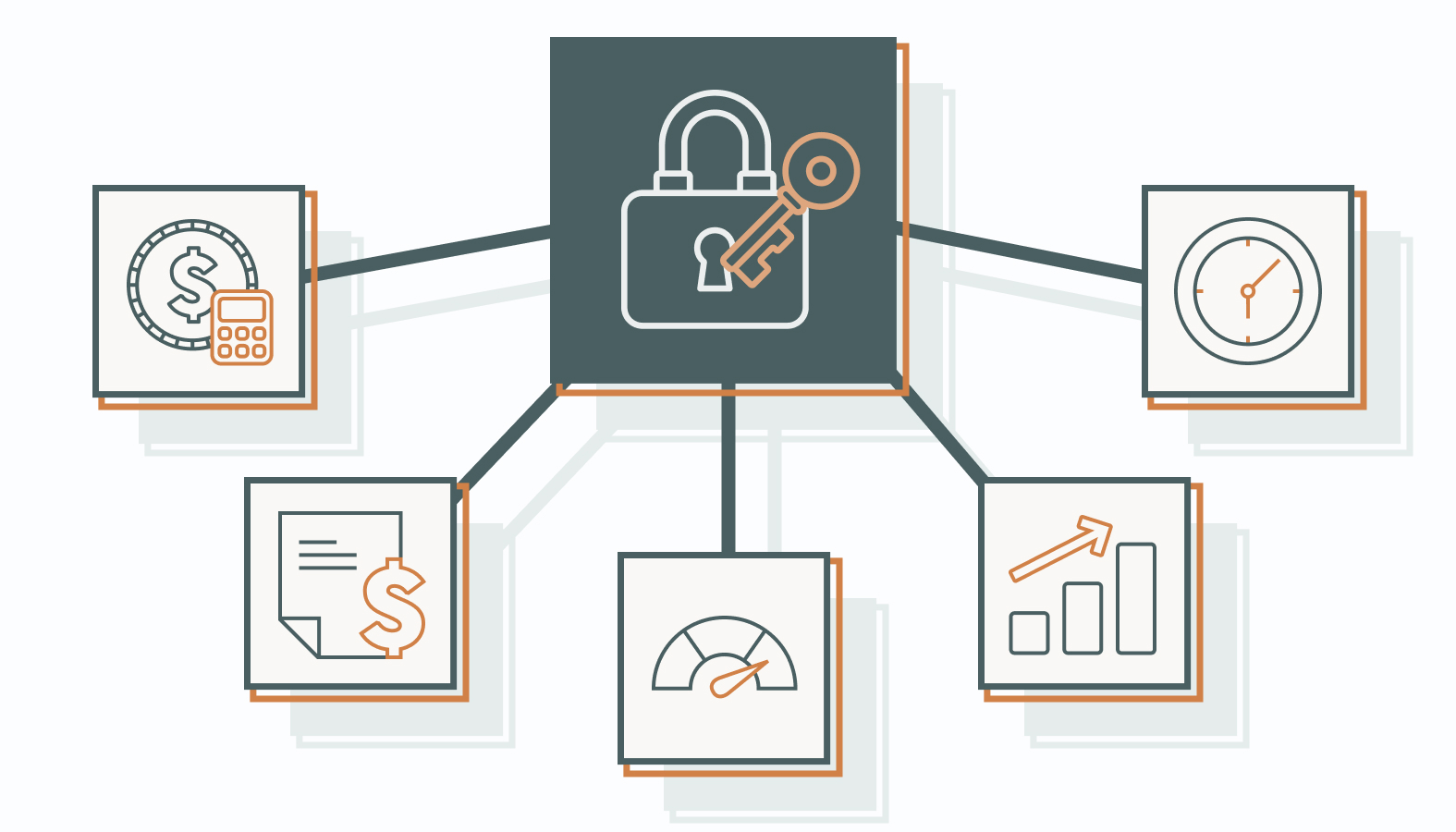 The Q4 Command Center: Metrics That Protect Retention and Drive Expansion
