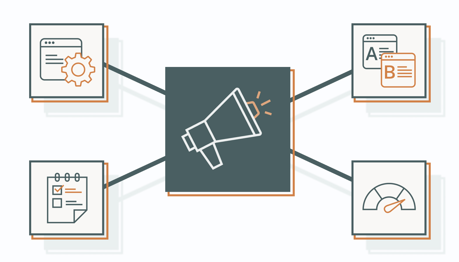 How to Measure the Impact of Social Proof on Your Campaigns