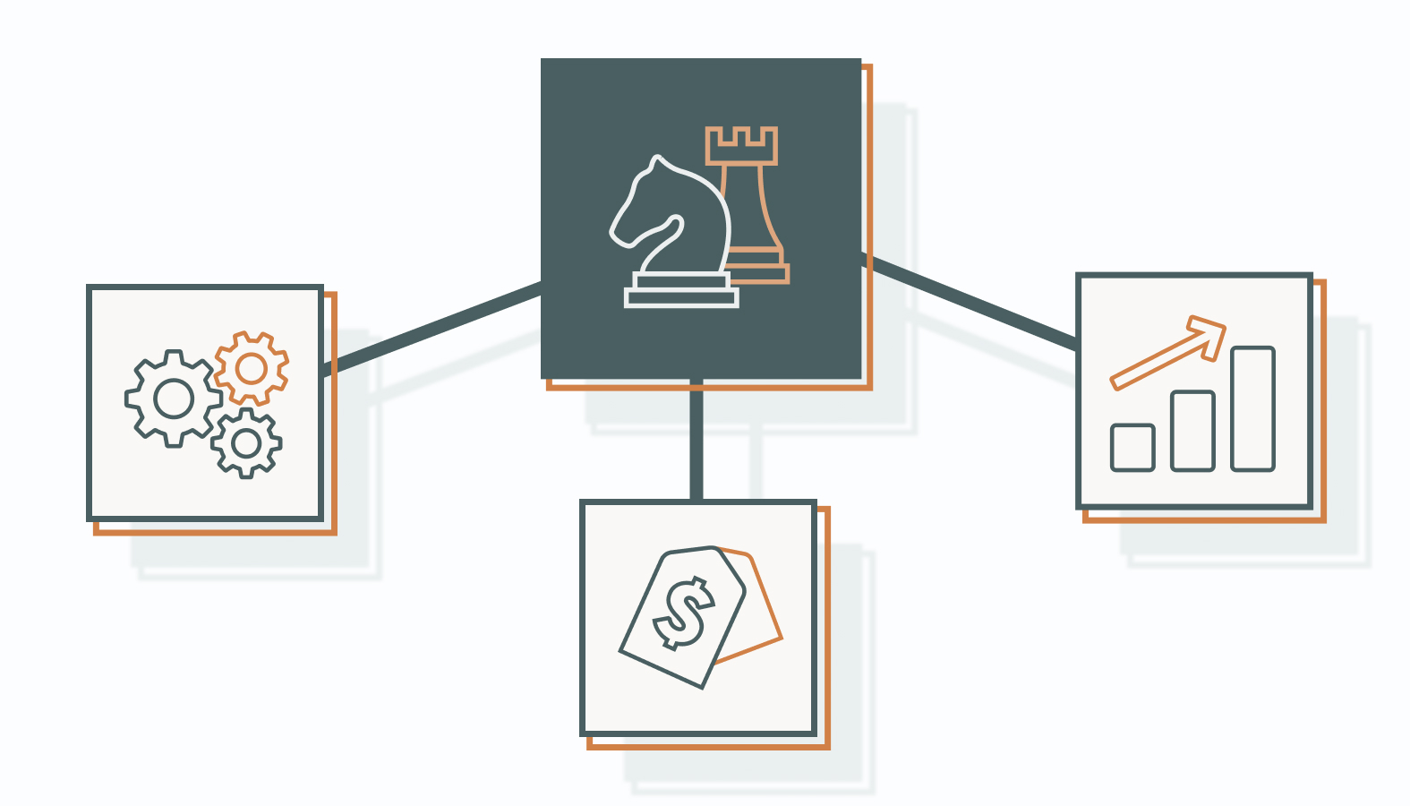 Using Sales and CRM Tools to Scale Both Tactics