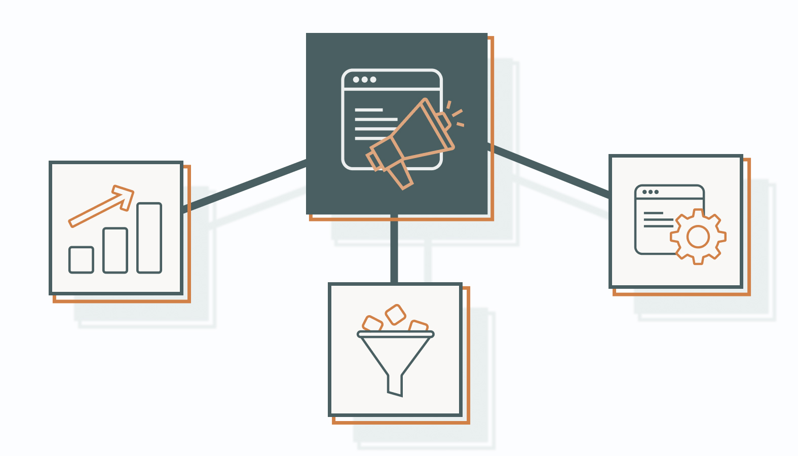 What Metrics Should You Review Before Setting Your 2027 Marketing Goals?